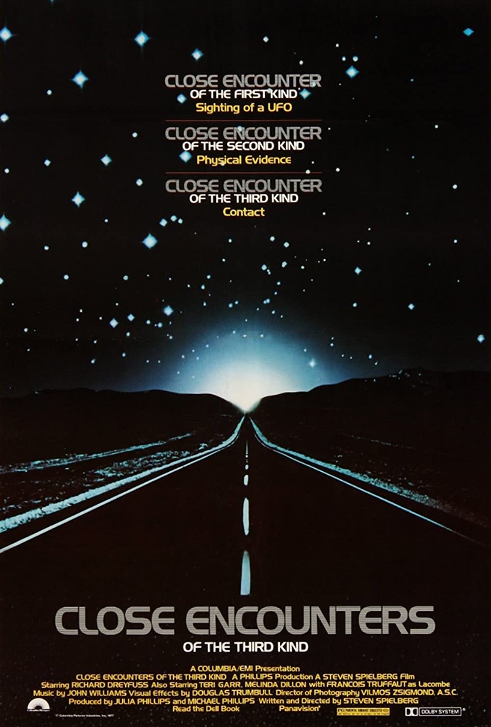 ดูหนังออนไลน์ Close Encounters of the Third Kind 1977 มนุษย์ต่างโลก 037moviefree