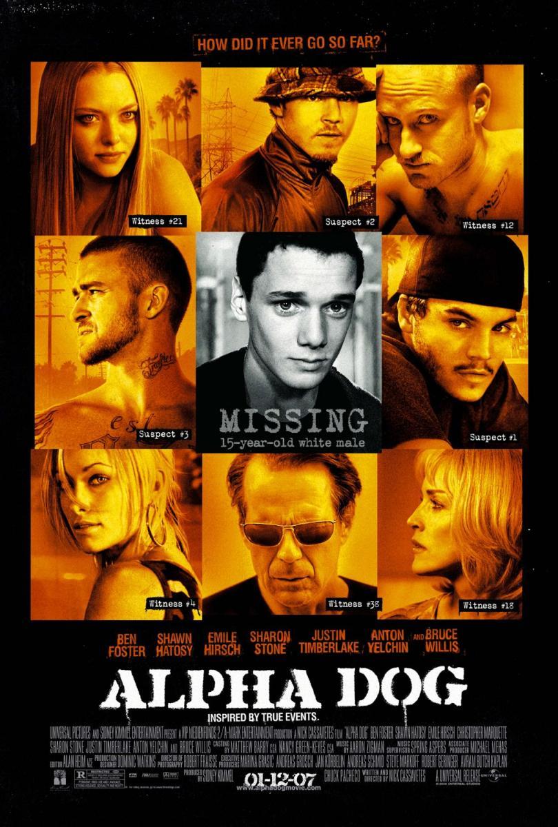 ดูหนังออนไลน์ ดูหนังออนไลน์ Alpha Dog 2006 คนอึดวัยระห่ำ 037hdmovie